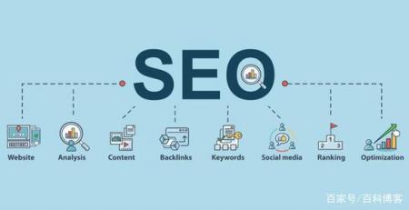 SEO优化必备工具让你更好的做seo优化