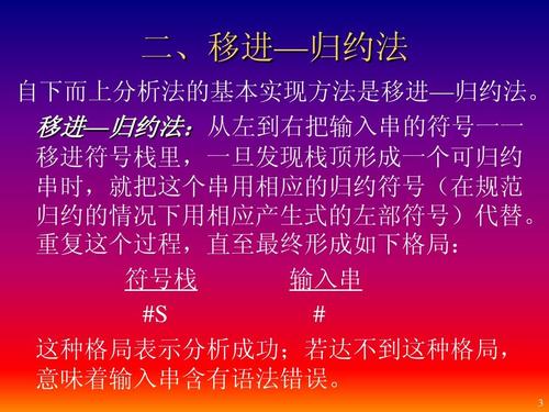 那么关键词栈的表达方式是什么呢