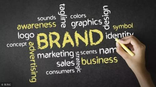 营销必备：什么是品牌、营销、品牌营销？品牌