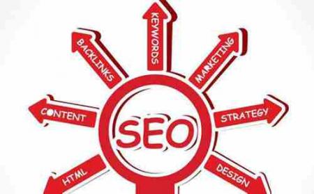 SEO SEO