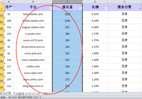 「企业网站推广技巧」企业网站有哪些全网推广