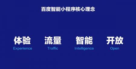 有调小程序-三步让百度智能小程序的开发变得简