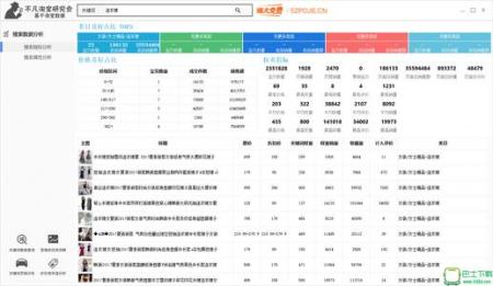 淘宝SEO搜索分析软件功能强大（免费）_网络免费推广软件