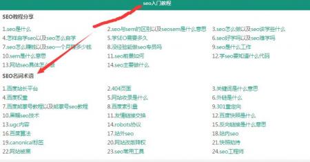 SEO入门教程