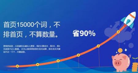 关键词优化