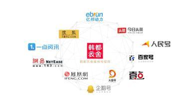 自媒体人如何做选题？自媒体运营选题经验 自媒体运营
