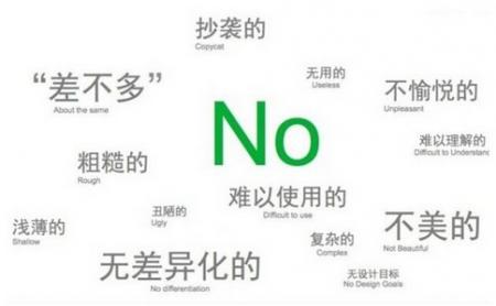 移动端网站优化会遇到的问题