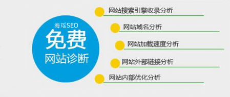 【SEO教程】网站被百度降权？科学SEO诊断是关键