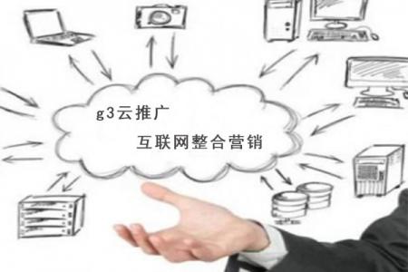 哈尔滨中小企也如何做网络推广？