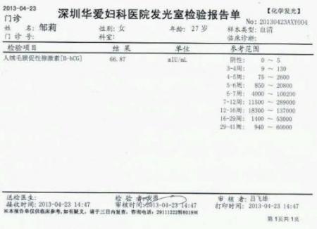  怀孕检查项目有哪些必须检查的项目！ 互联百科 第2张