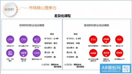 超过我几个层级的前同事告诉我如果不是因为