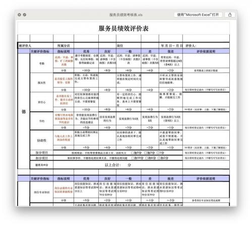 食神学院｜《餐饮人必备工具表7大类38张》新年