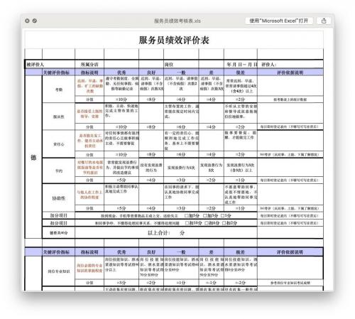 食神学院｜《餐饮人必备工具表7大类38张》新年