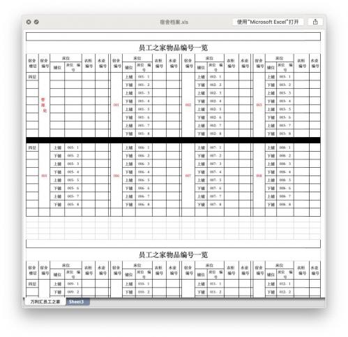 食神学院｜《餐饮人必备工具表7大类38张》新年