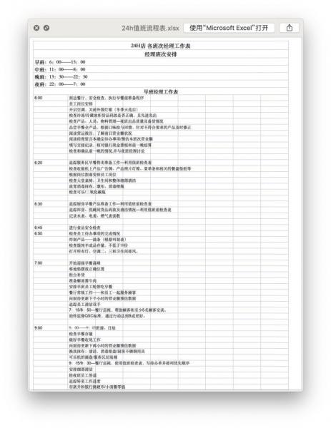 食神学院｜《餐饮人必备工具表7大类38张》新年