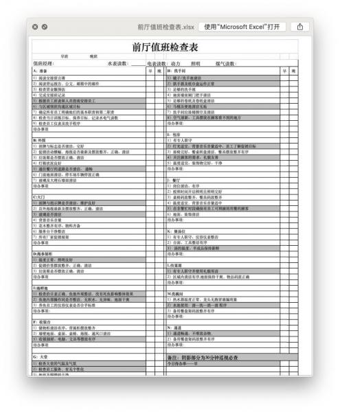 食神学院｜《餐饮人必备工具表7大类38张》新年