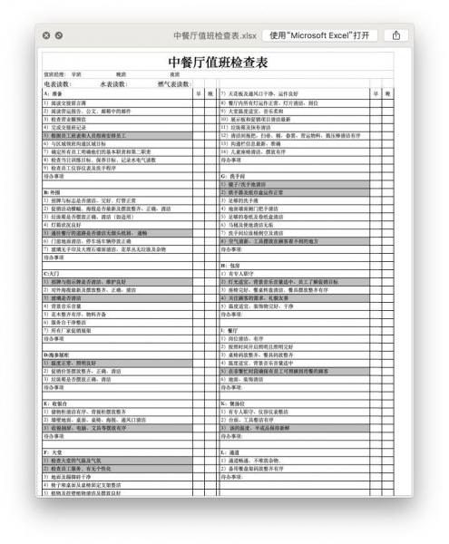 食神学院｜《餐饮人必备工具表7大类38张》新年