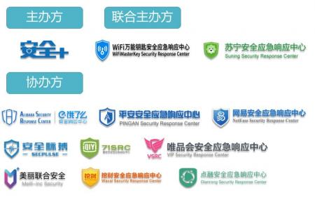 “安全+”携手 网易SRC 邀请你来[新年白帽大趴