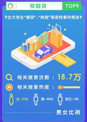 安全无小事 360搜索盘点4亿人如何搜救安全感