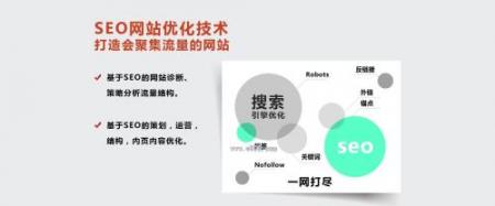 分析中小企业如何选择网络营销平台？ 企业营销