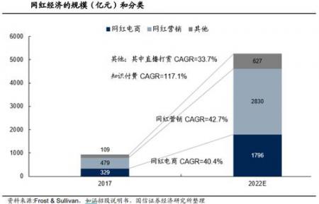  冷门产品的电商市场尝试半年从0做到月收入10万 业界杂谈 第1张
