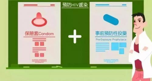 PrEP是什么？HIV暴露前预防知识点了解一下