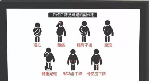 PrEP是什么？HIV暴露前预防知识点了解一下