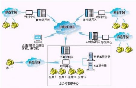  受困于孤岛的产品如何利用软文营销自救？ 软文营销 第1张