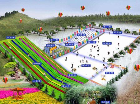 分析：滑雪场规划设计及营销方案