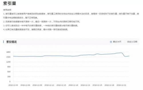 为什么百度不会收录你的网站？