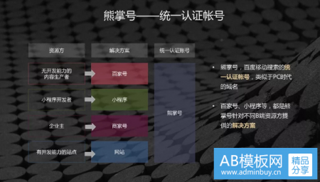 1500字总结完2018年的SEO和EPR行业