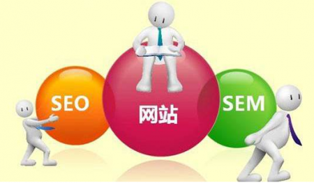 SEO之道