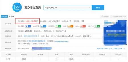 【itseo】网站流量来源问题分析