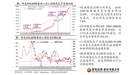 试水内容“即时”流推荐、锚点“要闻追踪”