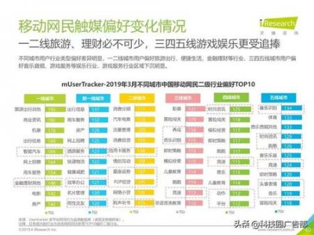 网站流量突然下降怎么分析