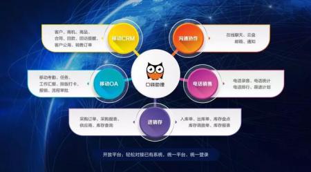 深圳市中小企业发展促进会与深圳市口袋网络科技签署战略合作协议