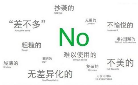 SEO之常见优化问题解答