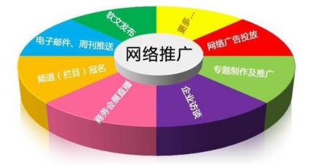  中小企业需要做口碑营销推广吗？怎么做？ 口碑营销 第1张