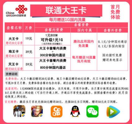 中国联通怎么转大王卡 联通转大王卡怎么做 业界杂谈