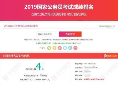 2019国考成绩查询入口|国考成绩排名|国考分数线