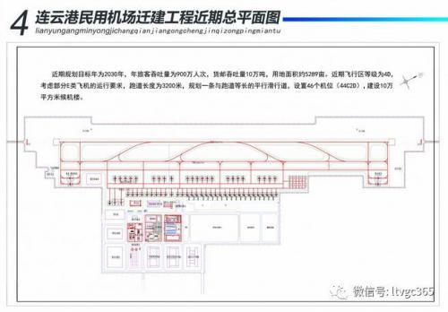 港城即将“起飞”！连云港新机场今天开工啦！
