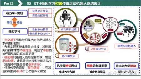 【九成】网站优化有你不知道的事