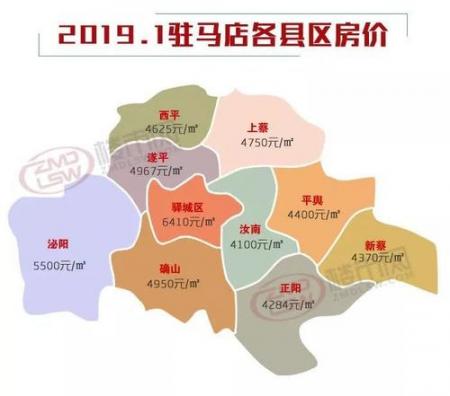 房价又涨了？2月份驻马店最新房价出炉！