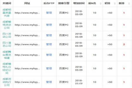 www.myhyyy.com/案例分享