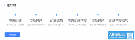 如何通过申请闭站保护来避免网站被误判为死链