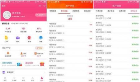 网上兼职工作有哪些(怎么快速通过网络赚钱) 互联百科 第3张 网上兼职工作有哪些(怎么快速通过网络赚钱) 互联百科 第3张