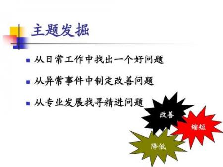 分之合|企业的营销模式如何精进？