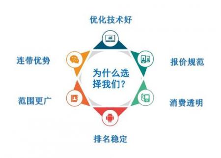 道滘百度seo优化公司_seo百度快照优化公司 道滘百度seo优化公司_seo百度快照优化公司（道滘网站建设） 百度词库