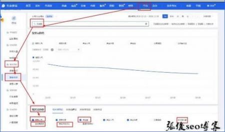 【成都seo】百度SEO精准流量的获取玩法