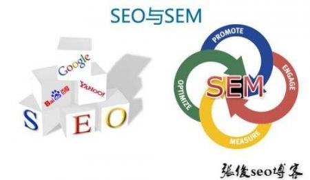 新网站是先做SEO优化还是SEM竞价？